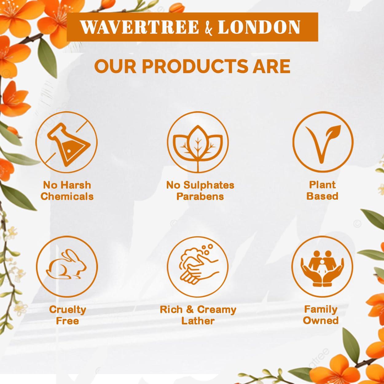 Why Choose To Use Natural Soap?